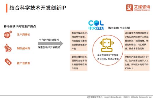 2020年中國移動閱讀行業在自然科學研究與試驗發展領域的專題分析