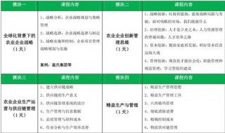 愛(ài)豬網(wǎng) 洞悉農(nóng)牧企業(yè)管理新動(dòng)態(tài)，把握行業(yè)發(fā)展趨勢(shì)